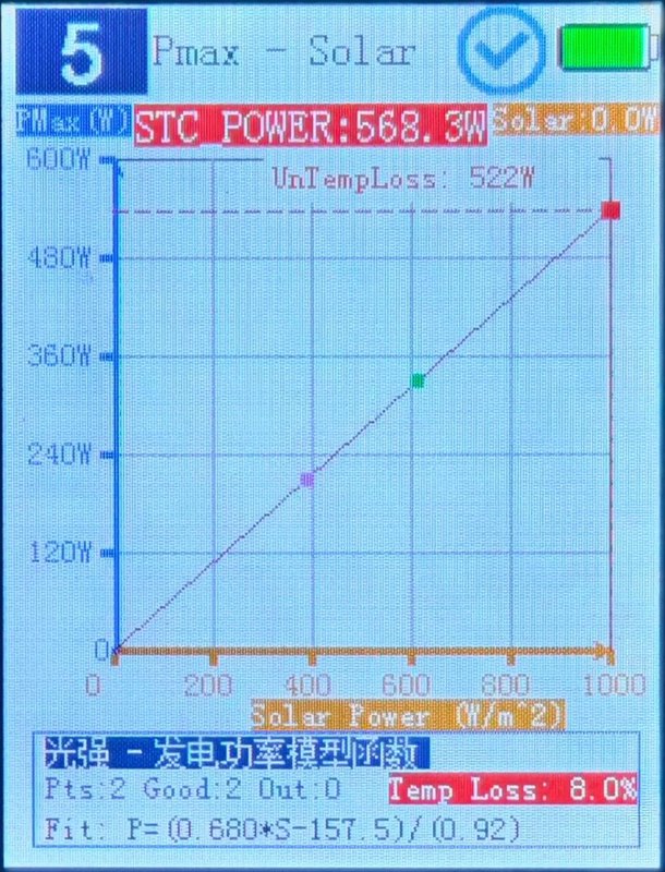 PVT801S page 5 generation model